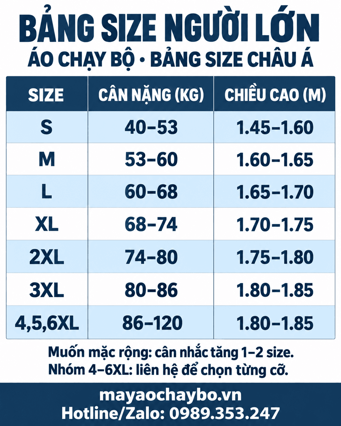 Bảng size áo chạy bộ người lớn tại mayaochaybo.vn: size S–6XL theo cân nặng và chiều cao.